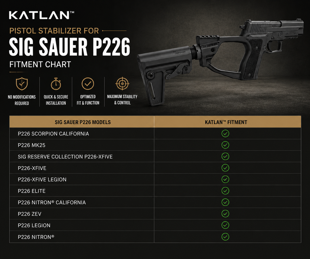 KATLAN™ Pistol Stabilizer for Sig Sauer P226