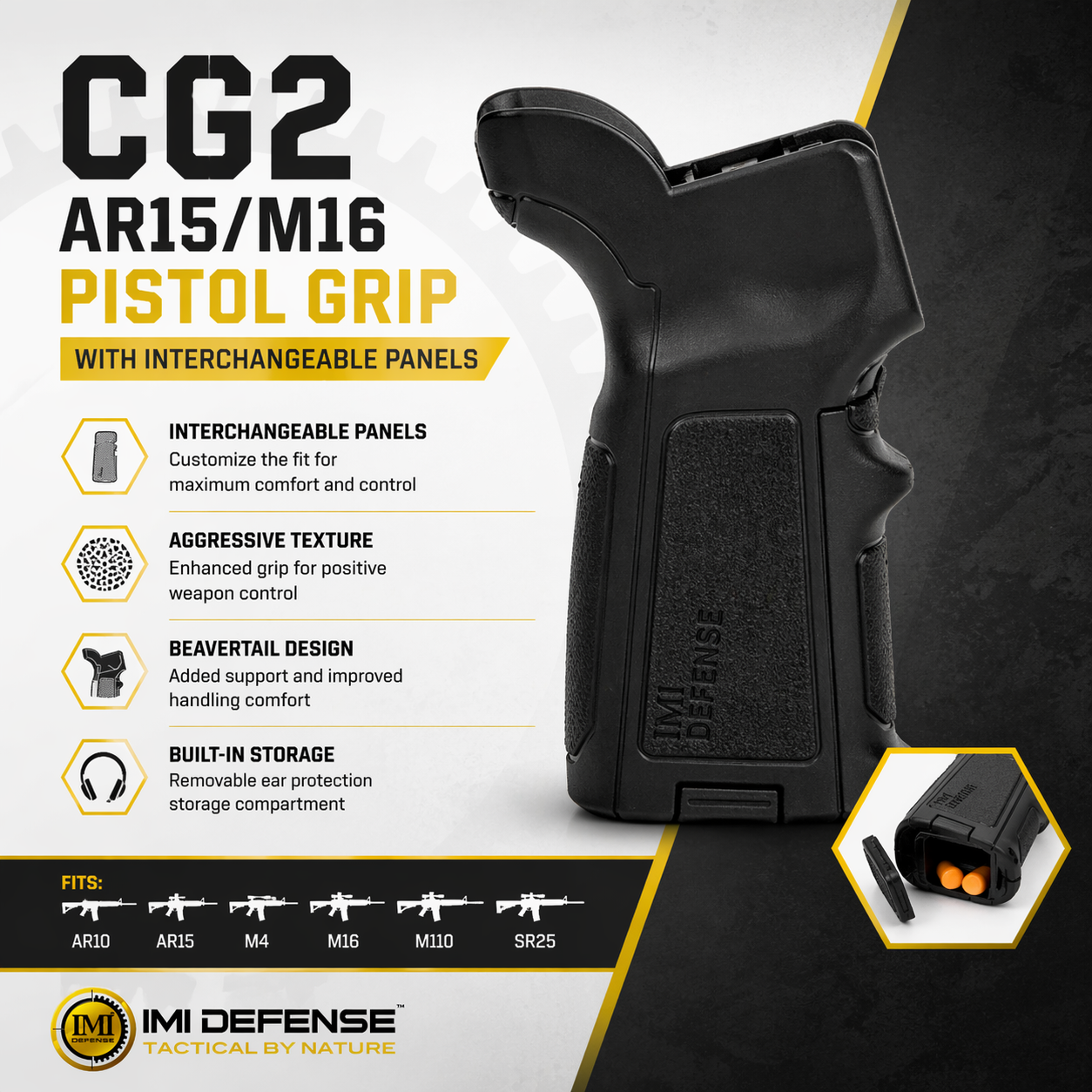 IMI Defense CG2 AR15/M16 Pistol Grip With Interchangeable Panels