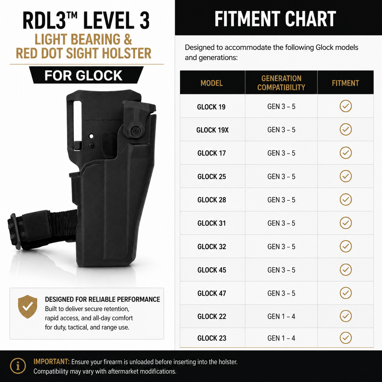 RDL3™ Level 3 Light Bearing & Red Dot Sight Holster for Glock
