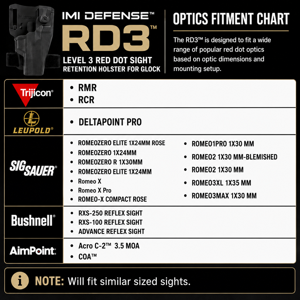 RD3™ Level 3 Red Dot Sight Retention Holster for Glock
